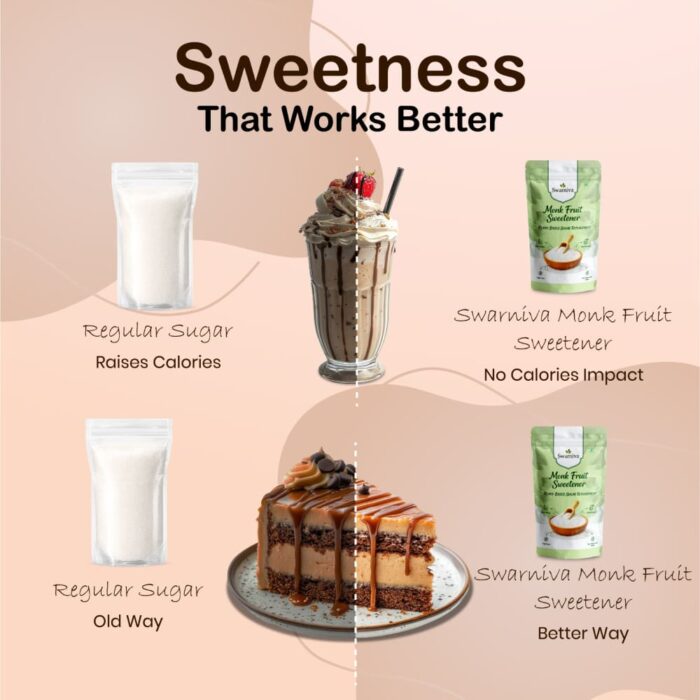 Swarniva Monk fruit Sweetener